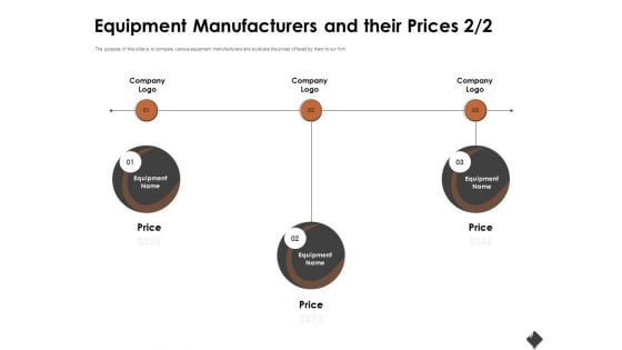 Automation Techniques And Solutions For Business Equipment Manufacturers And Their Prices Logo Brochure PDF Automation Techniques And Solutions For Business Equipment Manufacturers And Their Prices Logo Brochure PDF