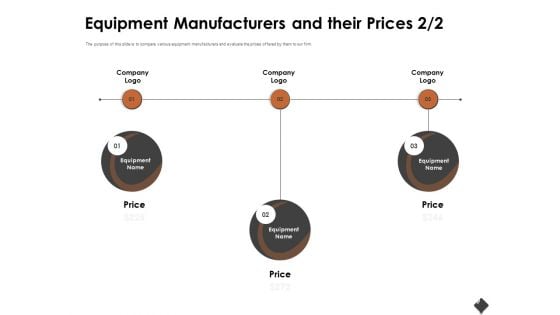 Automation Techniques And Solutions For Business Equipment Manufacturers And Their Prices Logo Brochure PDF