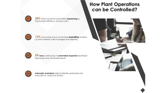 Automation Techniques And Solutions For Business How Plant Operations Can Be Controlled Inspiration PDF