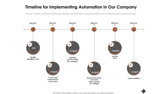 Automation Techniques And Solutions For Business Timeline For Implementing Automation In Our Company Mockup PDF Automation Techniques And Solutions For Business Timeline For Implementing Automation In Our Company Mockup PDF