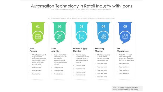 Automation Technology In Retail Industry With Icons Ppt PowerPoint Presentation Infographic Template Samples PDF