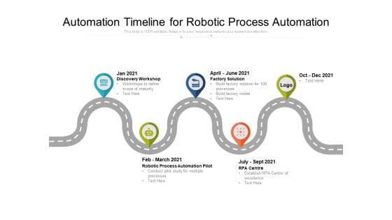 Automation Timeline For Robotic Process Automation Ppt PowerPoint Presentation Show Diagrams PDF