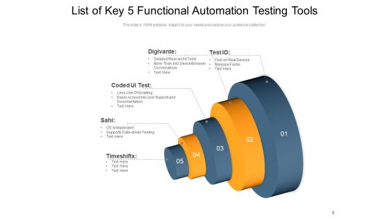 Automation Tool List Infrastructure Automation Product Ppt PowerPoint Presentation Complete Deck Slide08