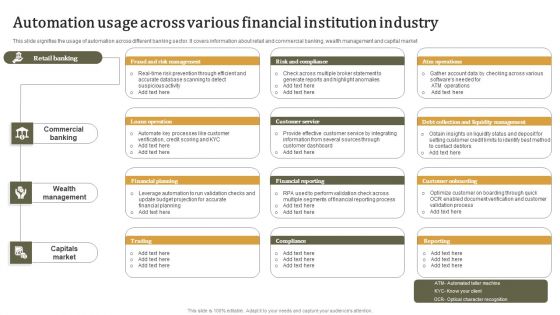 Automation Usage Across Various Financial Institution Industry Summary PDF Automation Usage Across Various Financial Institution Industry Summary PDF
