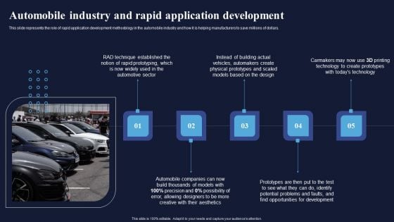 Automobile Industry And Rapid Application Development Integrating RAD Model To Simplify Structure PDF