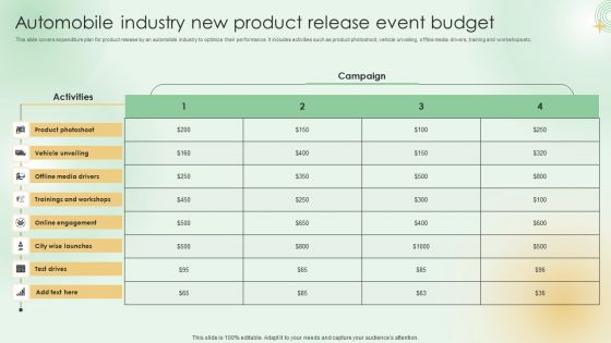 Automobile Industry New Product Release Event Budget Slides PDF