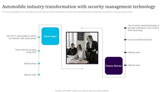 Automobile Industry Transformation With Security Management Technology Microsoft PDF