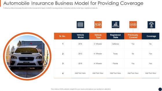 Automobile Insurance Business Model For Providing Coverage Mockup PDF