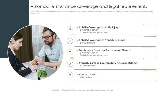 Automobile Insurance Coverage And Legal Requirements Guidelines PDF