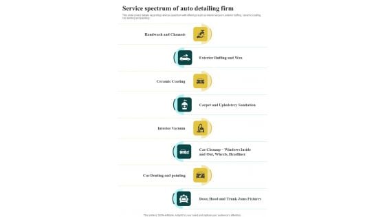Automobile Repair And Maintenance Service Spectrum Of Auto One Pager Sample Example Document Automobile Repair And Maintenance Service Spectrum Of Auto One Pager Sample Example Document