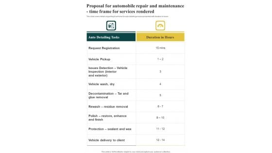 Automobile Repair And Maintenance Time Frame For Services Rendered One Pager Sample Example Document