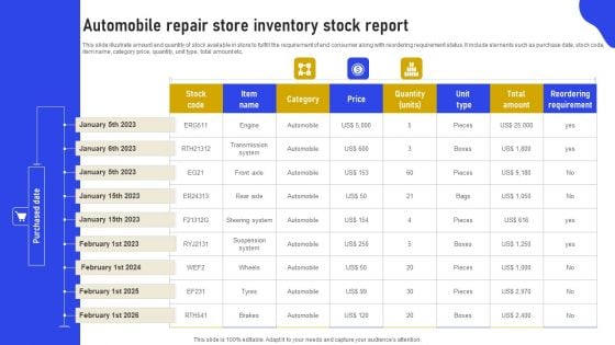 Automobile Repair Store Inventory Stock Report Diagrams PDF