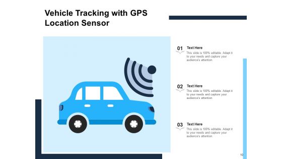 Automobile Tagging Product Delivery Gps Tracking System Ppt PowerPoint Presentation Complete Deck