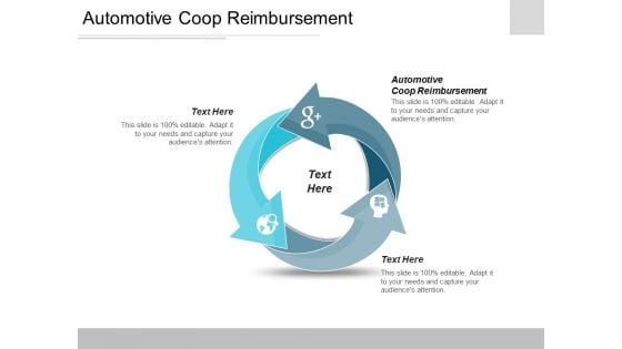 Automotive Coop Reimbursement Ppt PowerPoint Presentation Summary Professional Cpb