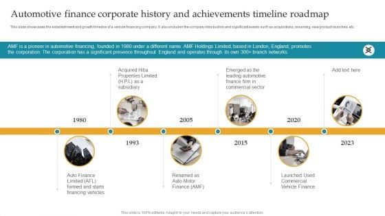 Automotive Finance Corporate History And Achievements Timeline Roadmap Ppt Professional Styles PDF