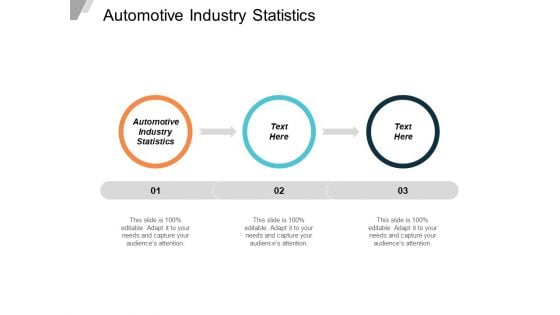 Automotive Industry Statistics Ppt PowerPoint Presentation Inspiration Graphics Design Cpb