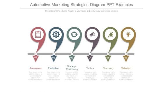 Automotive Marketing Strategies Diagram Ppt Examples