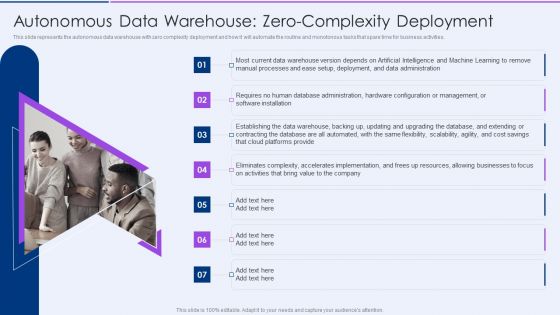 Autonomous Data Warehouse Zerocomplexity Deployment Pictures PDF