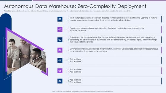 Autonomous Data Warehouse Zerocomplexity Deployment Pictures PDF Autonomous Data Warehouse Zerocomplexity Deployment Pictures PDF