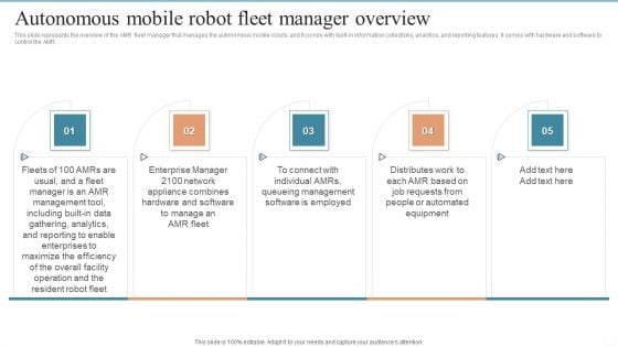 Autonomous Mobile Robot Fleet Manager Overview Ppt PowerPoint Presentation Diagram Templates PDF