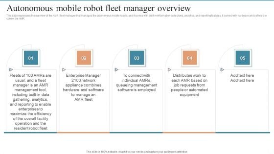 Autonomous Mobile Robot Fleet Manager Overview Ppt PowerPoint Presentation Diagram Templates PDF