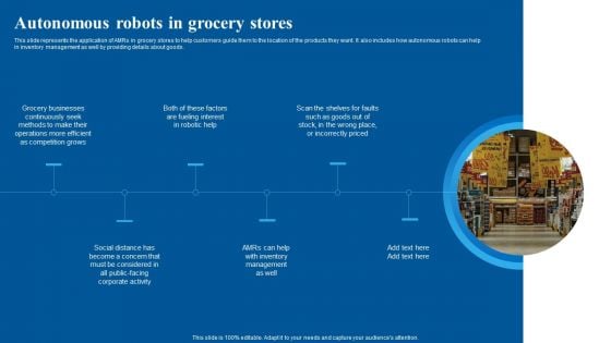 Autonomous Robots In Grocery Stores Infographics PDF
