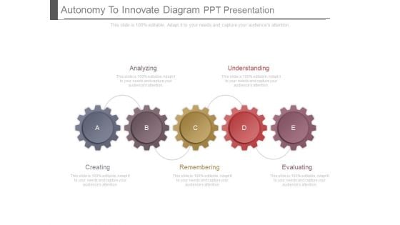 Autonomy To Innovate Diagram Ppt Presentation