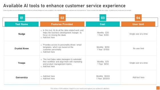 Available AI Tools To Enhance Customer Service Experience Ppt Inspiration Graphic Images PDF Available AI Tools To Enhance Customer Service Experience Ppt Inspiration Graphic Images PDF