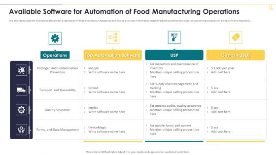 Available Software For Automation Of Food Manufacturing Operations Brochure PDF Available Software For Automation Of Food Manufacturing Operations Brochure PDF