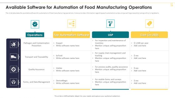 Available Software For Automation Of Food Manufacturing Operations Brochure PDF