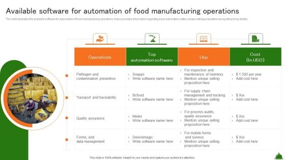 Available Software For Automation Of Food Manufacturing Operations Industry Analysis Of Food Microsoft PDF