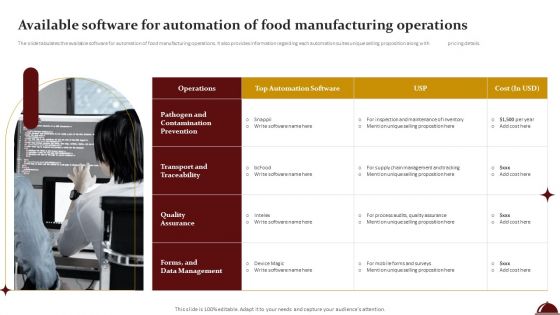 Available Software For Automation Of Food Manufacturing Operations Introduction PDF