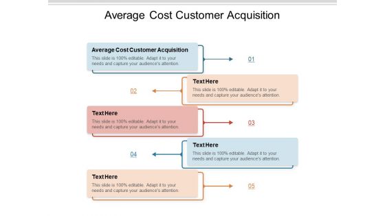 Average Cost Customer Acquisition Ppt PowerPoint Presentation Slides Example Introduction Cpb