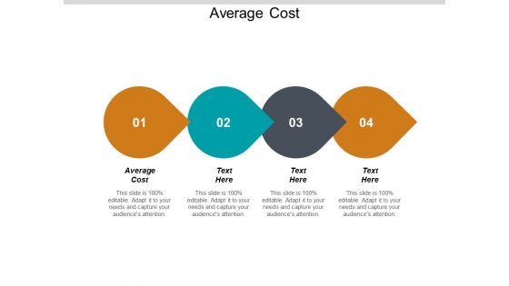 Average Cost Ppt PowerPoint Presentation Inspiration Good Cpb