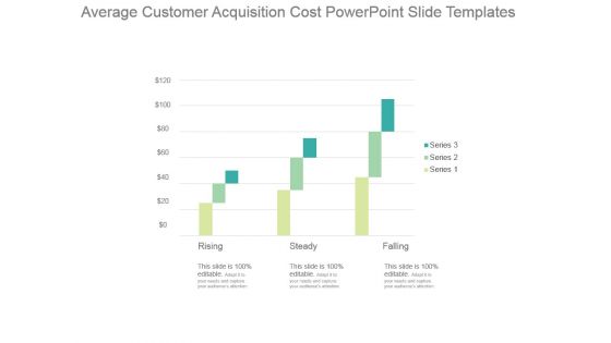Average Customer Acquisition Cost Powerpoint Slide Templates