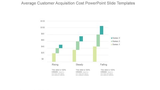 Average Customer Acquisition Cost Powerpoint Slide Templates Average Customer Acquisition Cost Powerpoint Slide Templates
