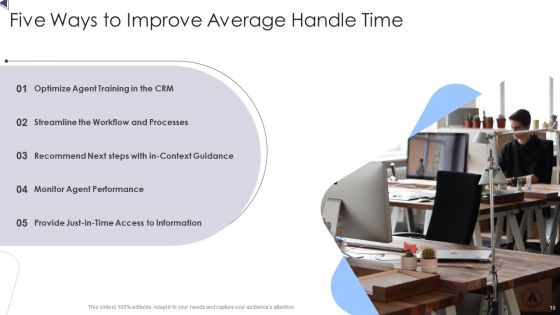 Average Handle Time Ppt PowerPoint Presentation Complete With Slides Slide10