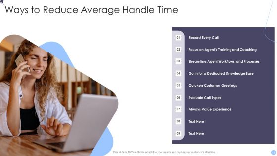 Average Handle Time Ppt PowerPoint Presentation Complete With Slides