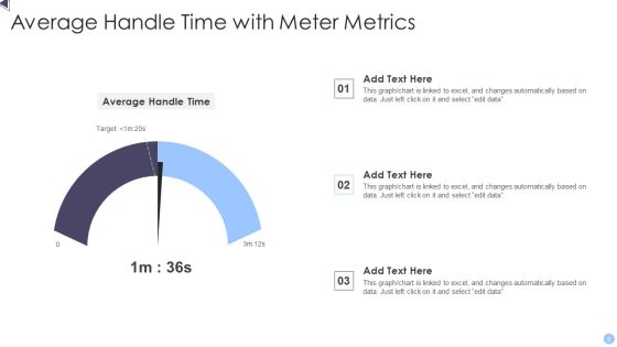 Average Handle Time Ppt PowerPoint Presentation Complete With Slides Slide08