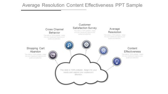 Average Resolution Content Effectiveness Ppt Sample