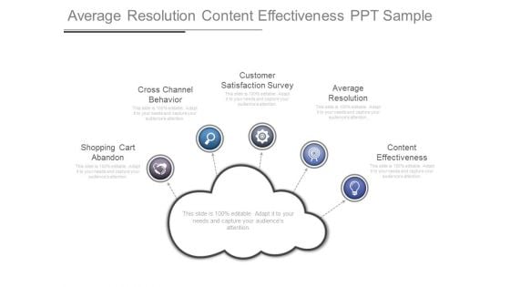 Average Resolution Content Effectiveness Ppt Sample