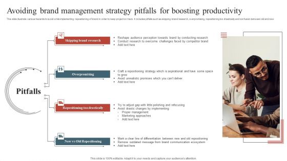 Avoiding Brand Management Strategy Pitfalls For Boosting Productivity Infographics PDF