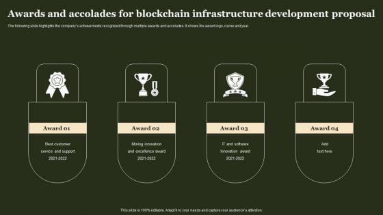 Awards And Accolades For Blockchain Infrastructure Development Proposal Structure PDF Awards And Accolades For Blockchain Infrastructure Development Proposal Structure PDF