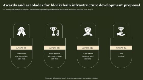 Awards And Accolades For Blockchain Infrastructure Development Proposal Structure PDF