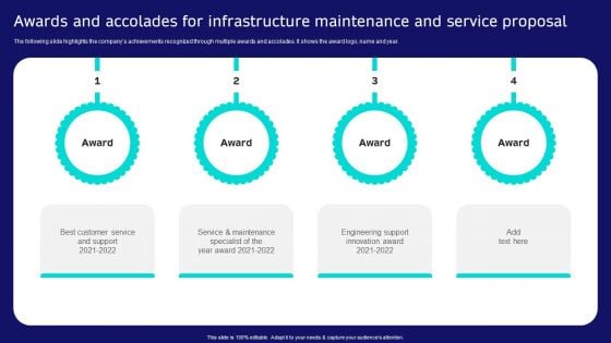 Awards And Accolades For Infrastructure Maintenance And Service Proposal Portrait PDF