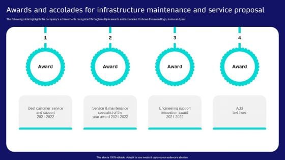 Awards And Accolades For Infrastructure Maintenance And Service Proposal Portrait PDF