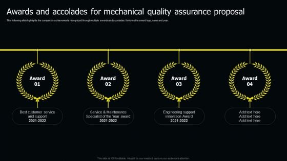 Awards And Accolades For Mechanical Quality Assurance Proposal Ppt Portfolio Gridlines PDF Awards And Accolades For Mechanical Quality Assurance Proposal Ppt Portfolio Gridlines PDF