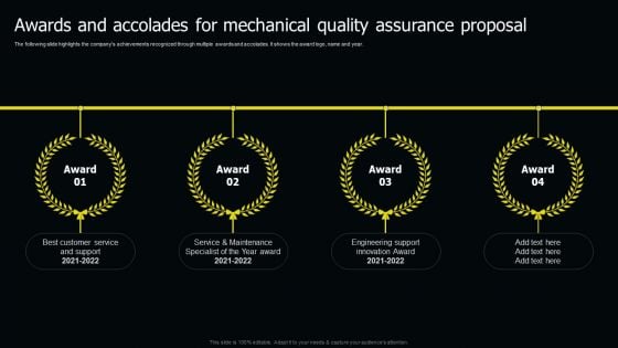 Awards And Accolades For Mechanical Quality Assurance Proposal Ppt Portfolio Gridlines PDF