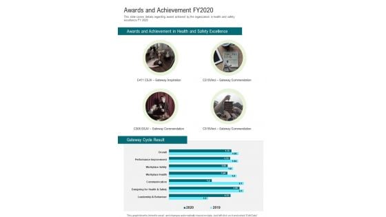 Awards And Achievement FY2020 One Pager Documents Awards And Achievement FY2020 One Pager Documents