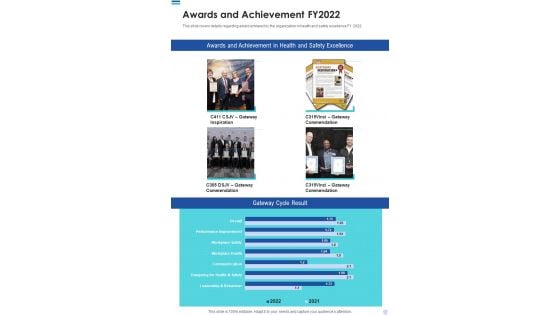 Awards And Achievement FY2022 One Pager Documents